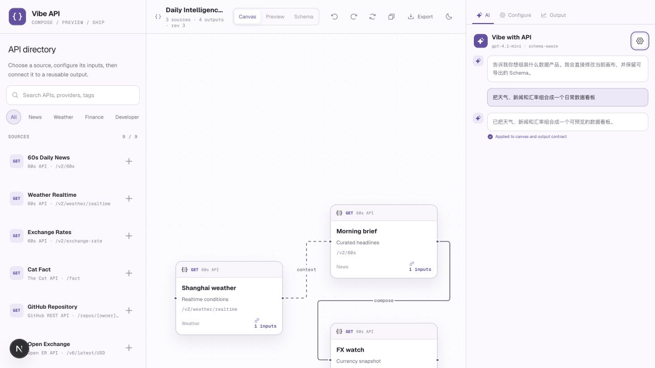 Vibe API 在线工作台,包含 API 目录、连接画布、看板预览和右侧 AI 对话